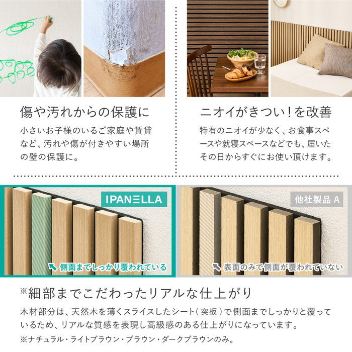 【6枚セット】 吸音パネル IPANELLA イパネッラ 約80×30cm 壁パネル ウォールパネル ウッドパネル 騒音対策 賃貸 DIY おしゃれ hig-270611000xの画像