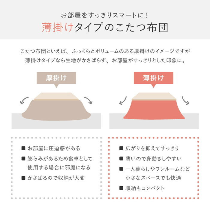 洗濯機で洗える こたつ布団 ルナ 約190cm 円形 丸型 ラウンド ふわふわ ポコポコ ラビットファータッチ フランネル 薄掛け布団 炬燵布団 hig-270611401xの画像