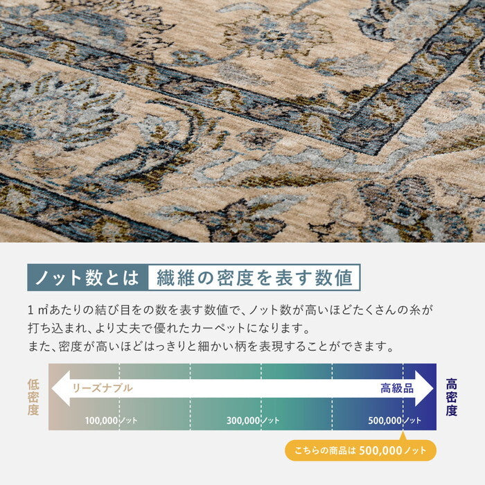 ウィルトンラグ ABERDEEN ラグナ 約230×230cm ベージュ ブルー hig-270621202xの画像