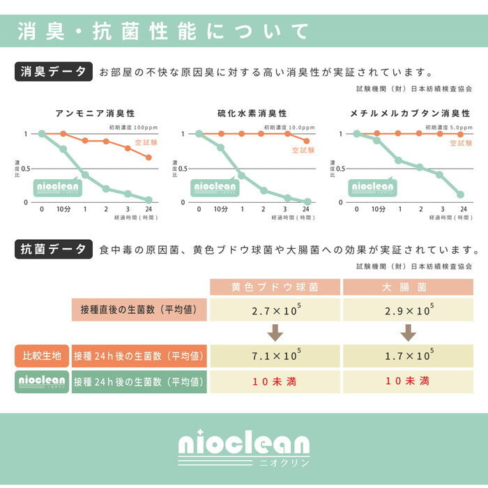 消臭加工付き 木目調ダイニングラグ 約180×180cm ブラウン ダークブラウン ライトベージュ hig-350114400xの画像