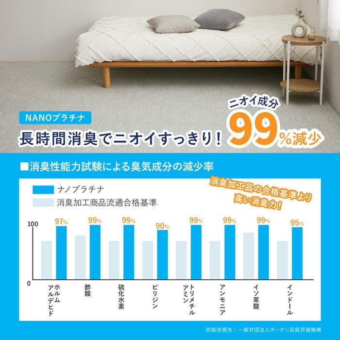 お医者さんがすすめる AskDoctors アスクドクターズ 抗菌プラチナ加工カーペット 江戸間 1帖 1畳 抗菌 防臭 防カビ 抗ウイルス 消臭 タフトカーペット 敷き詰めカーペット 無地 ラグマット オールシーズン 年中 hig-350120310xの画像