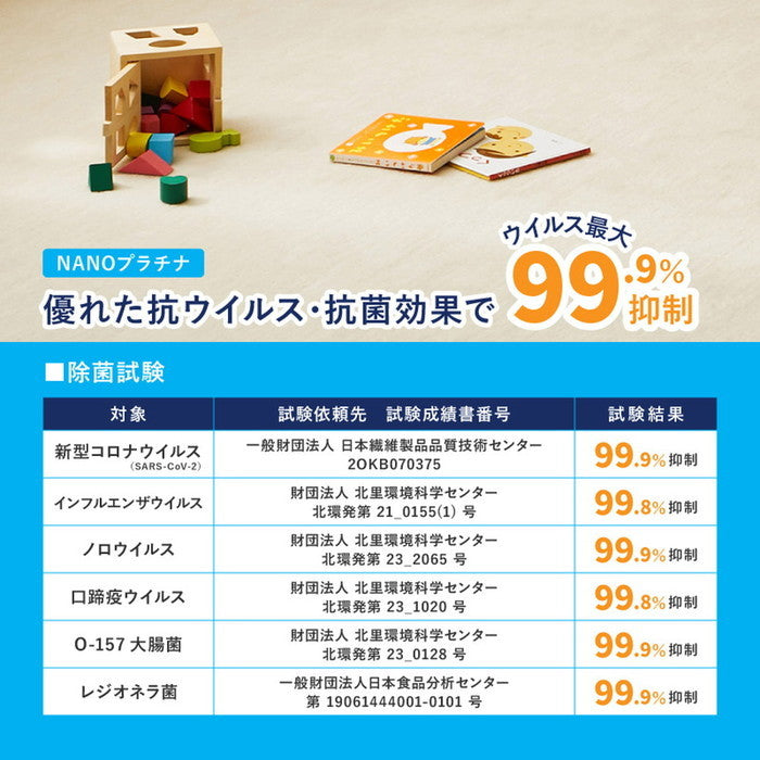 お医者さんがすすめる AskDoctors アスクドクターズ 抗菌プラチナ加工カーペット 江戸間 6帖 6畳 抗菌 防臭 防カビ 抗ウイルス 消臭 タフトカーペット 敷き詰めカーペット 無地 ラグマット オールシーズン 年中 hig-350120360xの画像