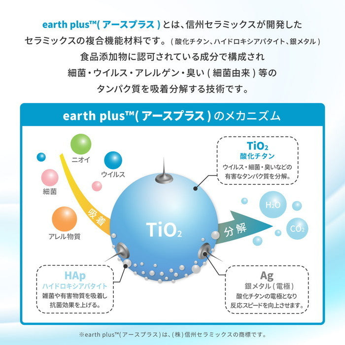 国産高機能ラグ ジャスト 約190×190cm 防ダニ 抗菌 防臭 抗ウイルス 消臭 花粉対策 日本製 hig-600021701x