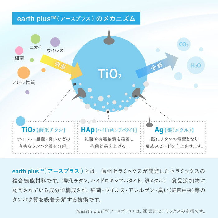国産高機能ラグ ジャスト 約230×330cm ベージュ グリーン hig-600021705xの画像