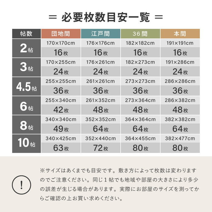 洗える タイルカーペット スクエア2100 サイザループ 約50×50cm 防炎 制電 防ダニ 置くだけ ファブリックフロア 東リ hig-600028323x