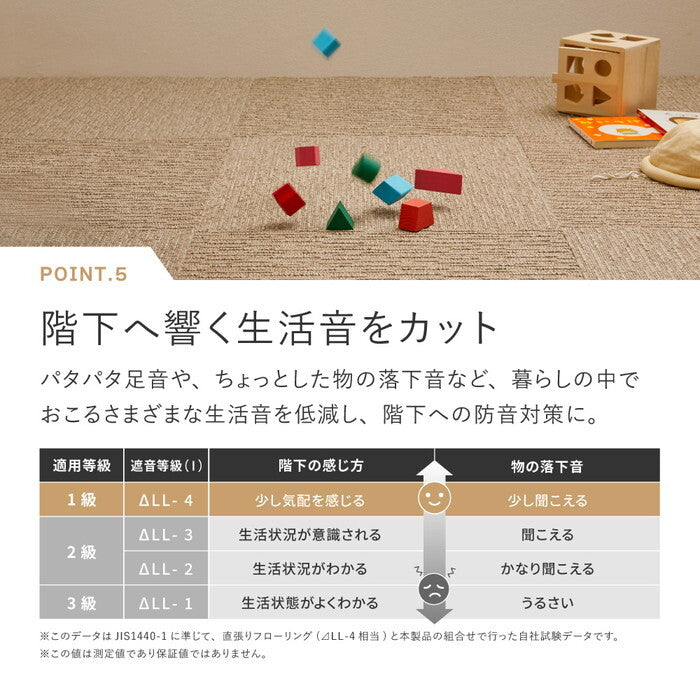 タイルカーペット スクエア2100 サイザループ 約50×50cm シルバー hig-600028341xの画像