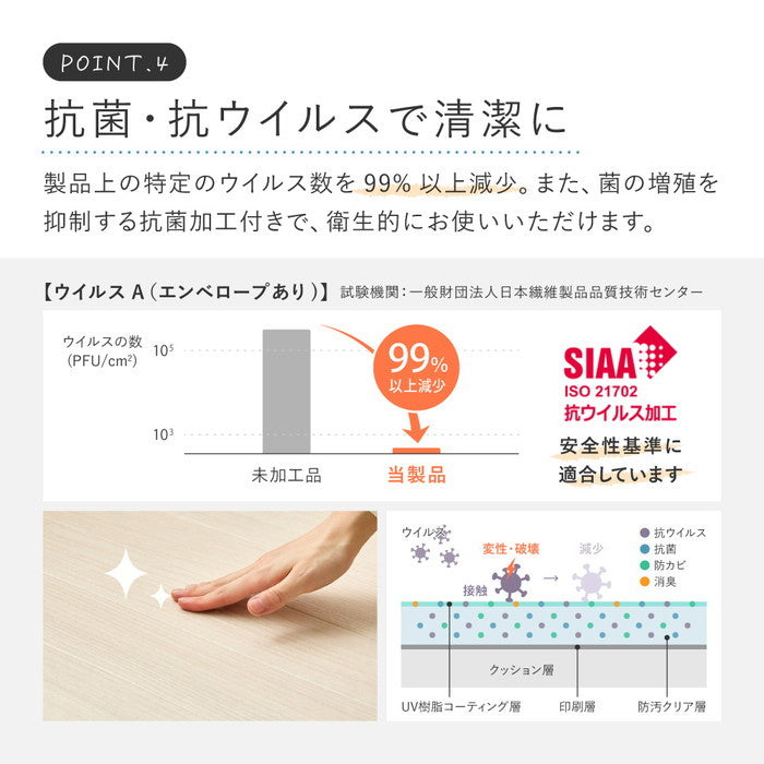 ペット対応 クッションフロア 約90×150cm 抗菌 抗ウイルス 消臭 防炎 フロアマット 滑りにくい キズに強い 土足OK DIY 日本製 hig-700040465xの画像