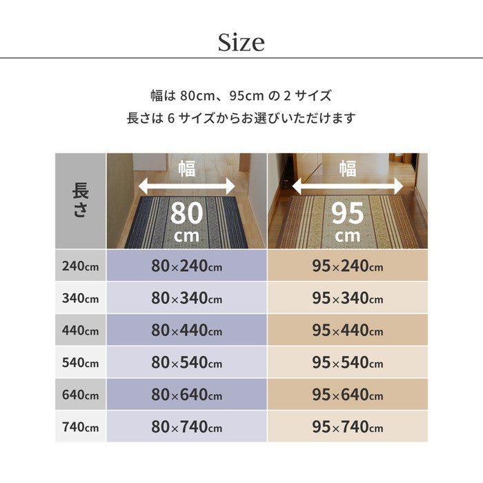 国産 い草 廊下敷き マット エルモード 約80×240cm 裏貼り 滑り止め加工 ロングマット hig-81830260x