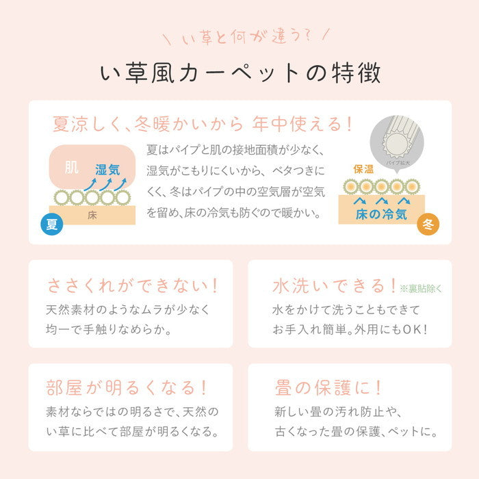 洗える い草風 カーペット モンド 江戸間 3帖 3畳 上敷き 花ござ パステルカラー hig-81968730xの画像