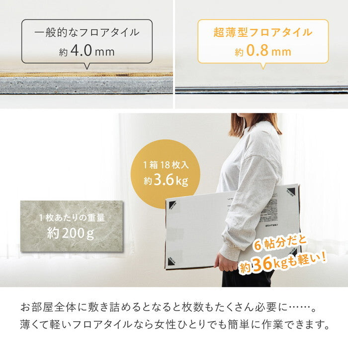 72枚組 貼ってはがせる 超薄型フロアタイル モルタルグレー テラゾーダーク サンドベージュ マーブルグレージュ hig-81970120xの画像