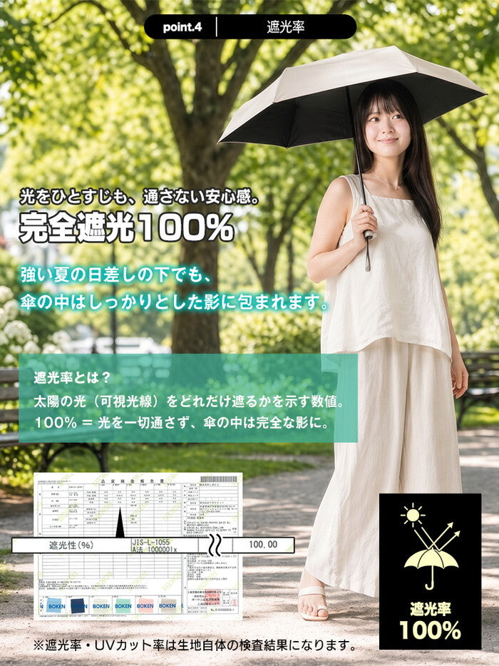 日傘 折りたたみ 完全遮光100% 晴雨兼用 軽量 レディース UPF50+ 遮熱 UVカット 折り畳み傘 コンパクト 紫外線対策 形状記憶 ワンタッチ収納 おしゃれ UPF50+・遮熱効果S45暑さ対策 icr-delico1の画像
