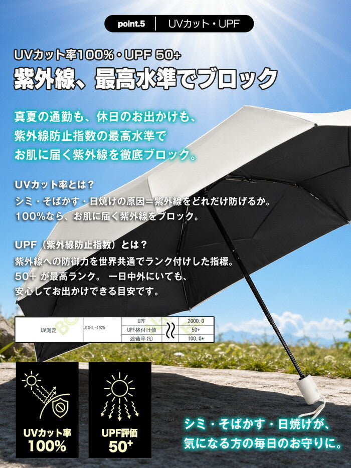 日傘 折りたたみ 完全遮光100% 晴雨兼用 軽量 レディース UPF50+ 遮熱 UVカット 折り畳み傘 コンパクト 紫外線対策 形状記憶 ワンタッチ収納 おしゃれ UPF50+・遮熱効果S45暑さ対策 icr-delico1の画像