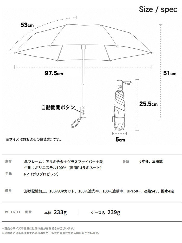 日傘 折りたたみ 完全遮光100% 晴雨兼用 軽量 レディース UPF50+ 遮熱 UVカット 折り畳み傘 コンパクト 紫外線対策 形状記憶 ワンタッチ収納 おしゃれ UPF50+・遮熱効果S45暑さ対策 icr-delico1の画像