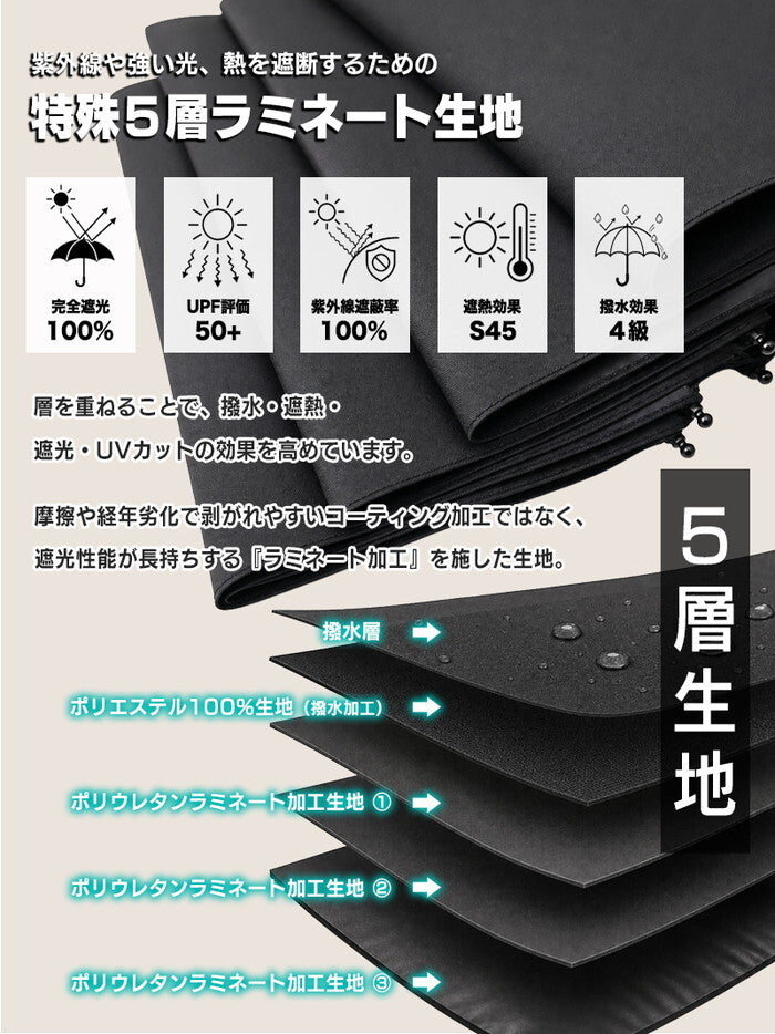 日傘 メンズ レディース 折りたたみ 完全遮光100% 晴雨兼用 耐風 UPF50+ UVカット 遮熱 軽量 折り畳み傘 ビジネス 通勤 大きめ 男性用 ワンタッチ 暑さ対策 delico icr-delico3の画像