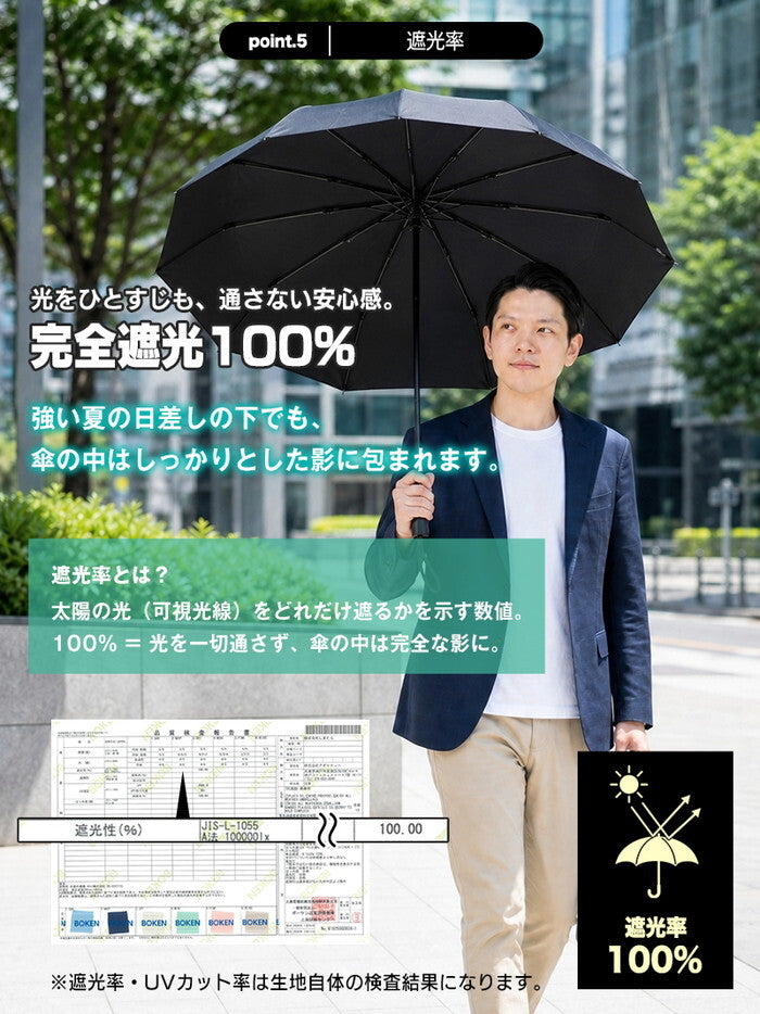 日傘 メンズ レディース 折りたたみ 完全遮光100% 晴雨兼用 耐風 UPF50+ UVカット 遮熱 軽量 折り畳み傘 ビジネス 通勤 大きめ 男性用 ワンタッチ 暑さ対策 delico icr-delico3の画像