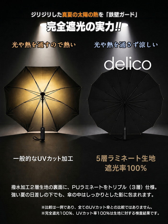 日傘 メンズ レディース 折りたたみ 完全遮光100% 晴雨兼用 耐風 UPF50+ UVカット 遮熱 軽量 折り畳み傘 ビジネス 通勤 大きめ 男性用 ワンタッチ 暑さ対策 delico icr-delico3の画像