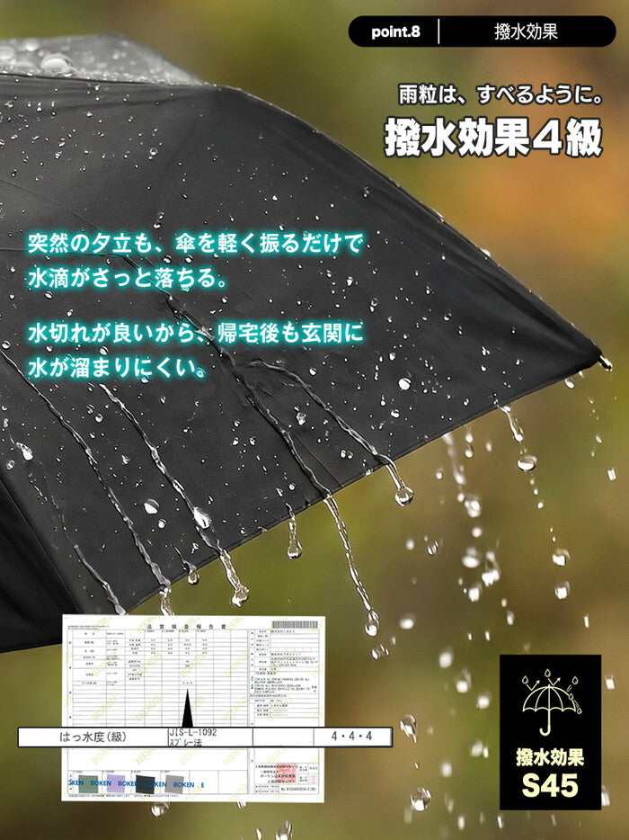 日傘 メンズ レディース 折りたたみ 完全遮光100% 晴雨兼用 耐風 UPF50+ UVカット 遮熱 軽量 折り畳み傘 ビジネス 通勤 大きめ 男性用 ワンタッチ 暑さ対策 delico icr-delico3の画像