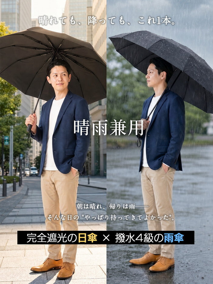 日傘 メンズ レディース 折りたたみ 完全遮光100% 晴雨兼用 耐風 UPF50+ UVカット 遮熱 軽量 折り畳み傘 ビジネス 通勤 大きめ 男性用 ワンタッチ 暑さ対策 delico icr-delico3の画像