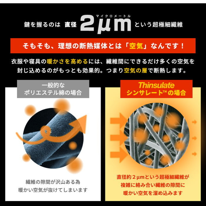 高機能中綿素材シンサレートTM.使用 掛け布団 衿裏地フリース生地 スモールシングル ショート 140x200 icr-thinf-jrの画像