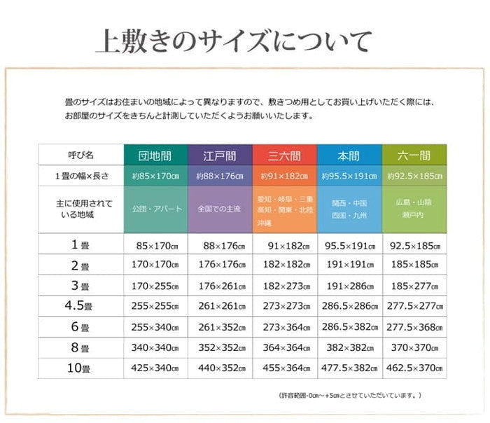 純国産 い草 上敷き カーペット 双目織 草津 江戸間8畳 約352×352cm ihk-1010020012802