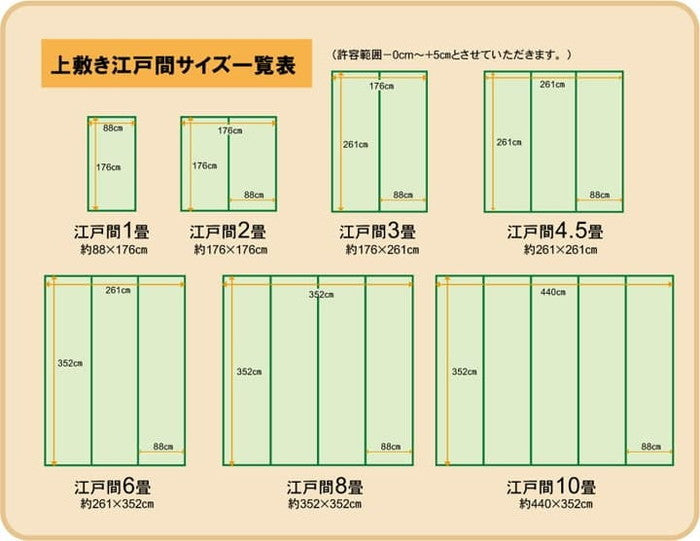 純国産 い草 上敷き カーペット 双目織 草津 江戸間8畳 約352×352cm ihk-1010020012802