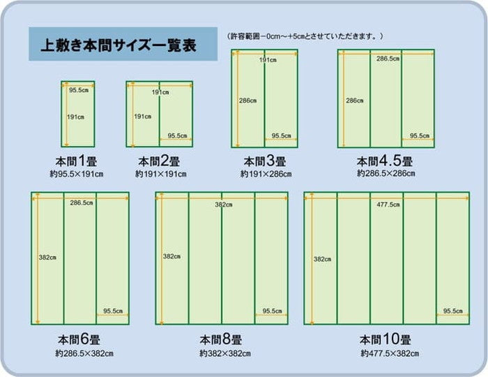 純国産 い草 上敷き カーペット 双目織 草津 江戸間8畳 約352×352cm ihk-1010020012802