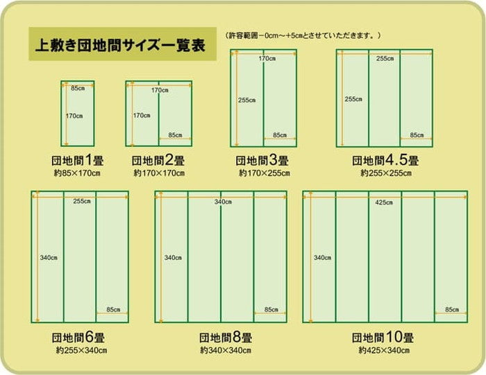 純国産 い草 上敷き カーペット 双目織 松 団地間8畳 約340×340cm ihk-1010030011802