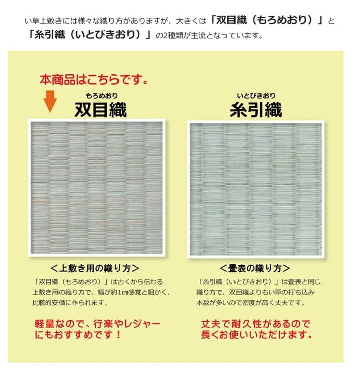 純国産 い草 上敷き カーペット 双目織 ほほえみ 江戸間3畳 約176×261cm ihk-1010040012302の画像