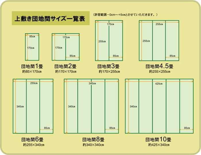 純国産 い草 上敷き カーペット 糸引織 湯沢 団地間8畳 約340×340cm ihk-1010050011802