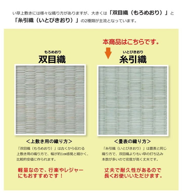 純国産 い草 上敷き カーペット 糸引織 柿田川 三六間6畳 約273×364cm ihk-1010070013602の画像