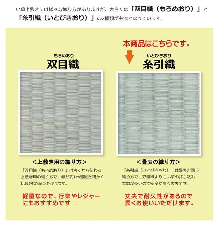 純国産 い草 上敷き カーペット 糸引織 梅花 本間2畳 約191×191cm ihk-1010080015202の画像