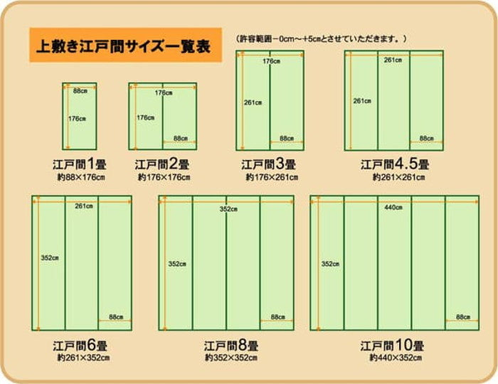 フリーカット い草 上敷き カーペット F竹 江戸間8畳 約352×352cm 裏:ウレタン張り ihk-1010150012802