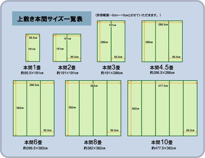 フリーカット い草 上敷き カーペット F竹 本間8畳 約382×382cm 裏:ウレタン張り ihk-1010150015802