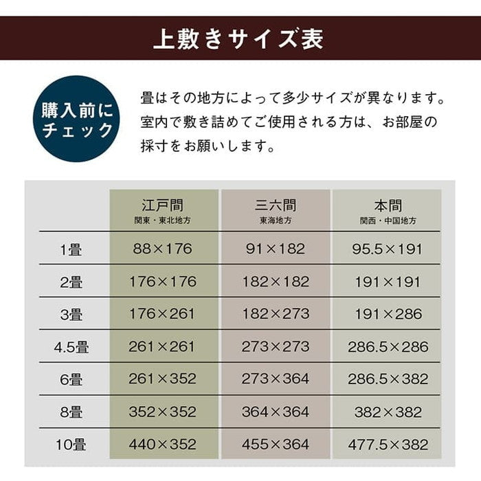 純国産 い草 上敷き はっ水 カーペット 双目織 江戸間8畳 約352×352cm ihk-1010180012802