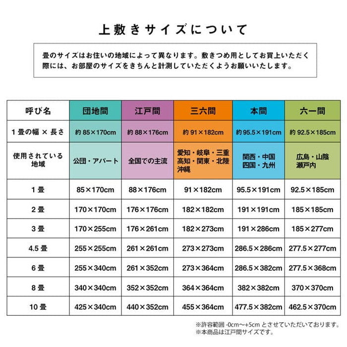 い草 上敷き カーペット 制菌 抗菌防臭 消臭 小林製薬KOBA-GUARD 江戸間8畳 約352×352cm ihk-1020170012802