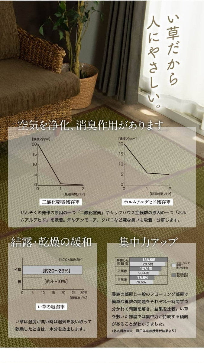 い草ラグ 花ござ カーペット ラグ 8畳 格子柄 市松柄 DXピーア 江戸間8畳 約348×352cm 裏:不織布 ブルー ブラウン グレー ihk-1030340040702