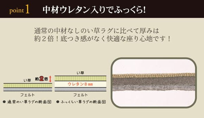 い草 畳 自然素材 カーペット ラグ インテリア 夏用 節電 無地 涼しい ダイヤ柄 シンプル クッション性 約240×240cm ブルー ブラウン グリーン ihk-1030540043104の画像