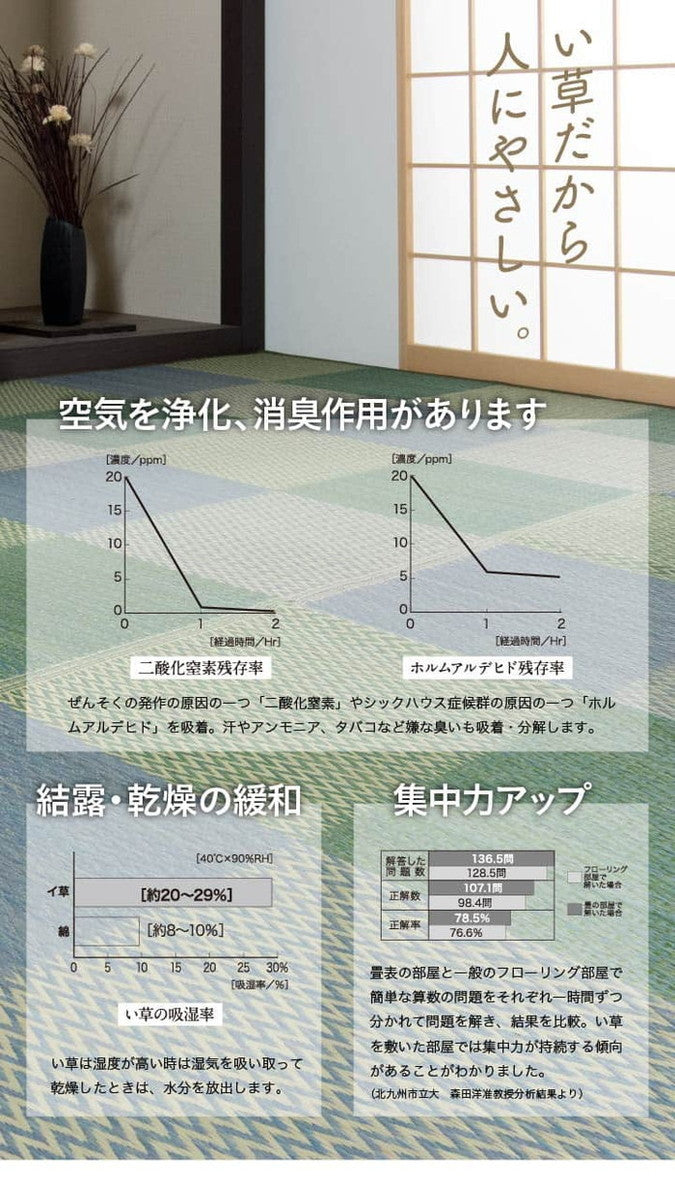 い草ラグ 花ござ カーペット ラグ 8畳 格子柄 市松柄 ピーア 江戸間8畳 約348×352cm ブルー ブラウン グレー ihk-1030880040702