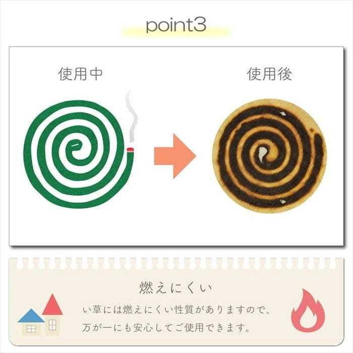 置き畳 ユニット畳 い草 簡単 軽量 コンパクト パステル 子供部屋 キッズ ルーム キッチン マット 約60×60cm 4枚組 ブルー グリーン ピンク イエロー ihk-1040070040509の画像