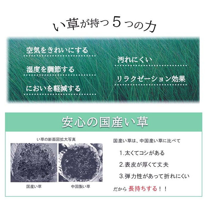 ラグ 長方形 夏用 ふっくら い草 サークル 191×250cm グレー ネイビー ihk-1050530133904の画像