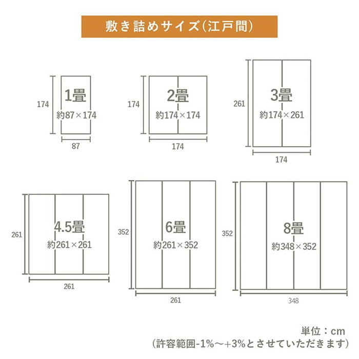 ラグ 長方形 い草 日本製 国産 自然素材 ナチュラル 市松柄 オールシーズン 消臭 シンプル 約140×200cm ホットカーペット対応 床暖房対応 ihk-1051631012303