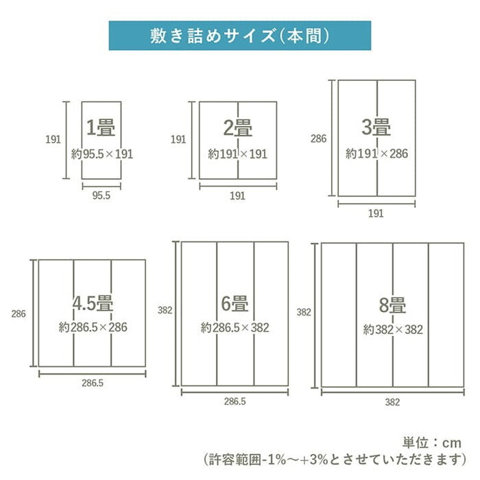 ラグ 長方形 い草 日本製 国産 自然素材 滑り止め加工 ナチュラル 市松柄 オールシーズン 消臭 シンプル 約140×200cm ホットカーペット対応 床暖房対応 ihk-1051641012303