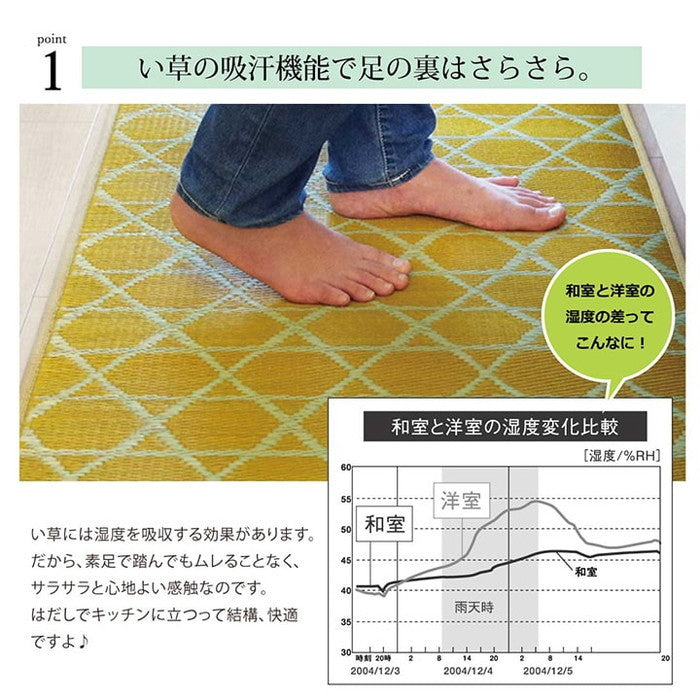 キッチン マット 270 60cm 幅広タイプ おしゃれ い草 畳 60×270cm 和 モダン グレー イエロー グリーン ネイビー ihk-1080840135905の画像