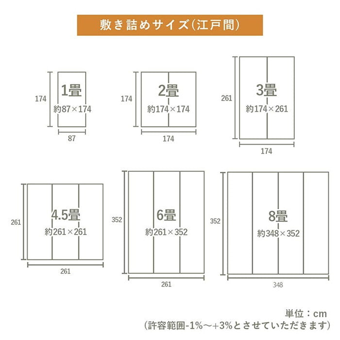 上敷き ゴザ 敷詰 カーペット い草 自然素材 日本製 国産 消臭 ナチュラル 市松柄 シンプル 江戸間8畳 約348×352cm ihk-1081900010702