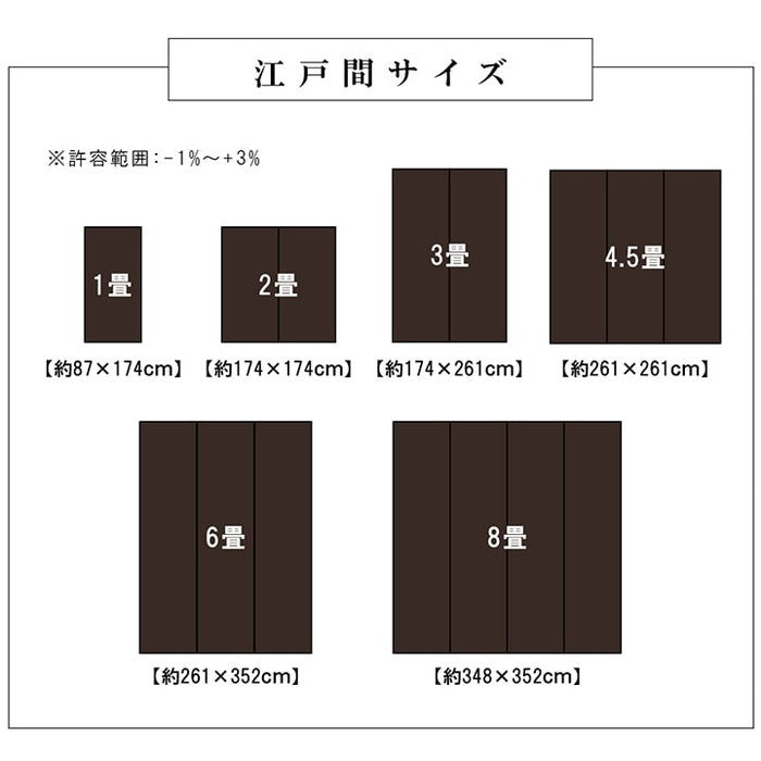 洗える カーペット ダイニング ラグ 敷詰 丈夫 日本製 国産 除菌スプレー対応 モダン 市松 ござ アウトドア ペット 江戸間2畳 約174×174cm ブラック ブラウン ネイビー ihk-1090280030902