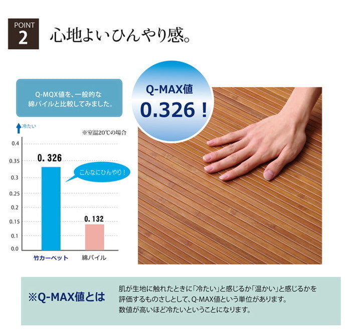 無地 細ひご使用 竹マット 竹王 約40×40cm ihk-1100080016301の画像
