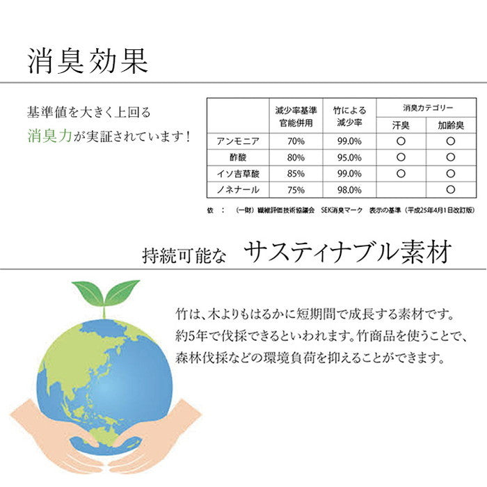 竹 ラグ カーペット ホワイトインテリア 裏地付き 天然素材 丈夫 抗菌防臭 消臭 お手入れ お掃除 簡単 約140cm丸 円 ihk-1100980016901