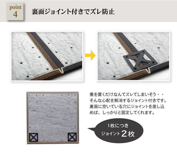 純国産 置き畳 ユニット畳 無地 カラー シンプル プラード 70×70cm×1.7cm 単品 ベージュ ブラック ブラウン ダークグリーン グレー ライトグリーン レッド チャコールグレー ihk-1110760020408の画像
