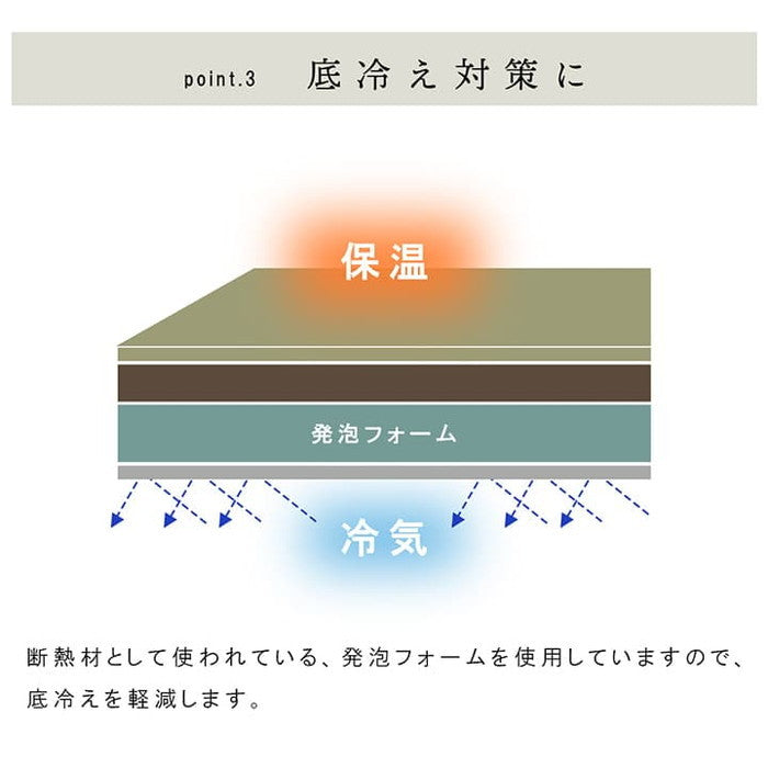 国産 い草 日本製 置き畳 ユニット畳 簡単 和室 4層 約70×70×3cm 6P ihk-1111500010453