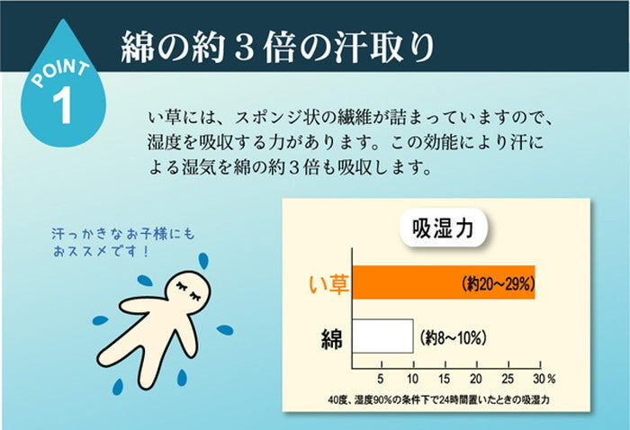 純国産 やわらかい草の敷きパッド さらさらKA ベビー敷P 約70×120cm 中綿入り ihk-1120810013001